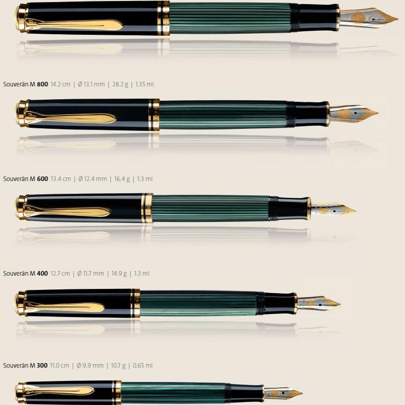Pelikan Fountain Pen & Nib Sizes - Pelikan from Pure Pens